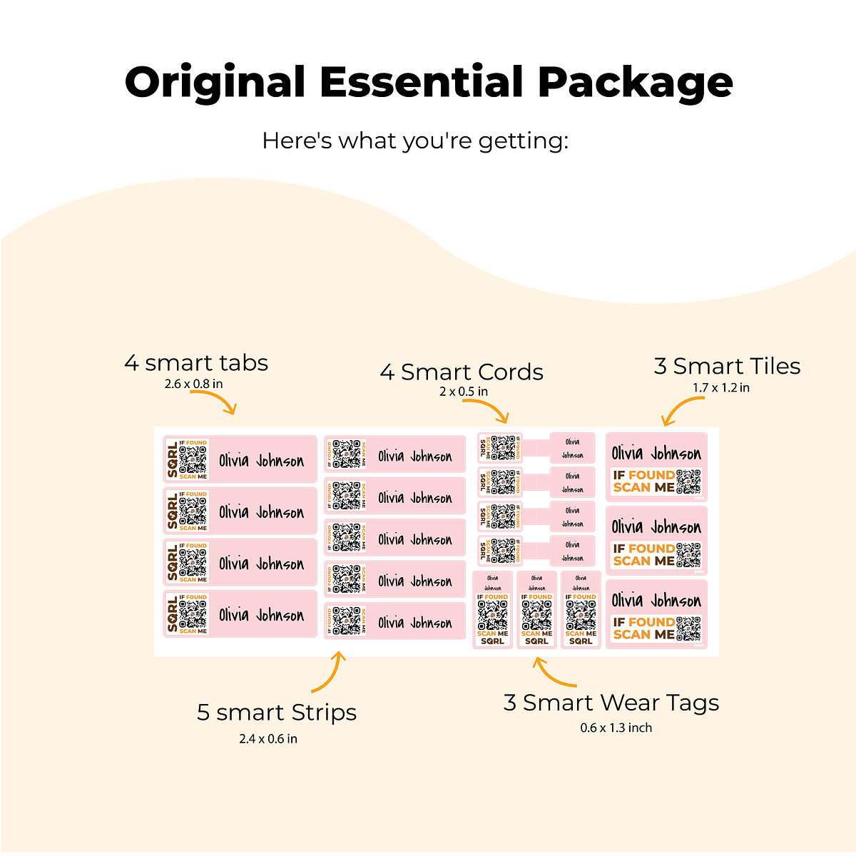 Essentials Kit label layout