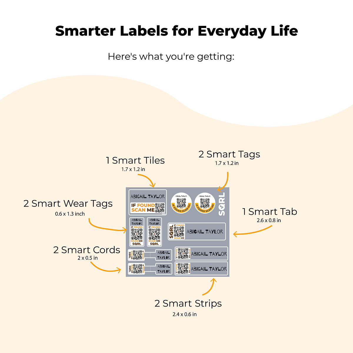 Smart Starter Kit label layout