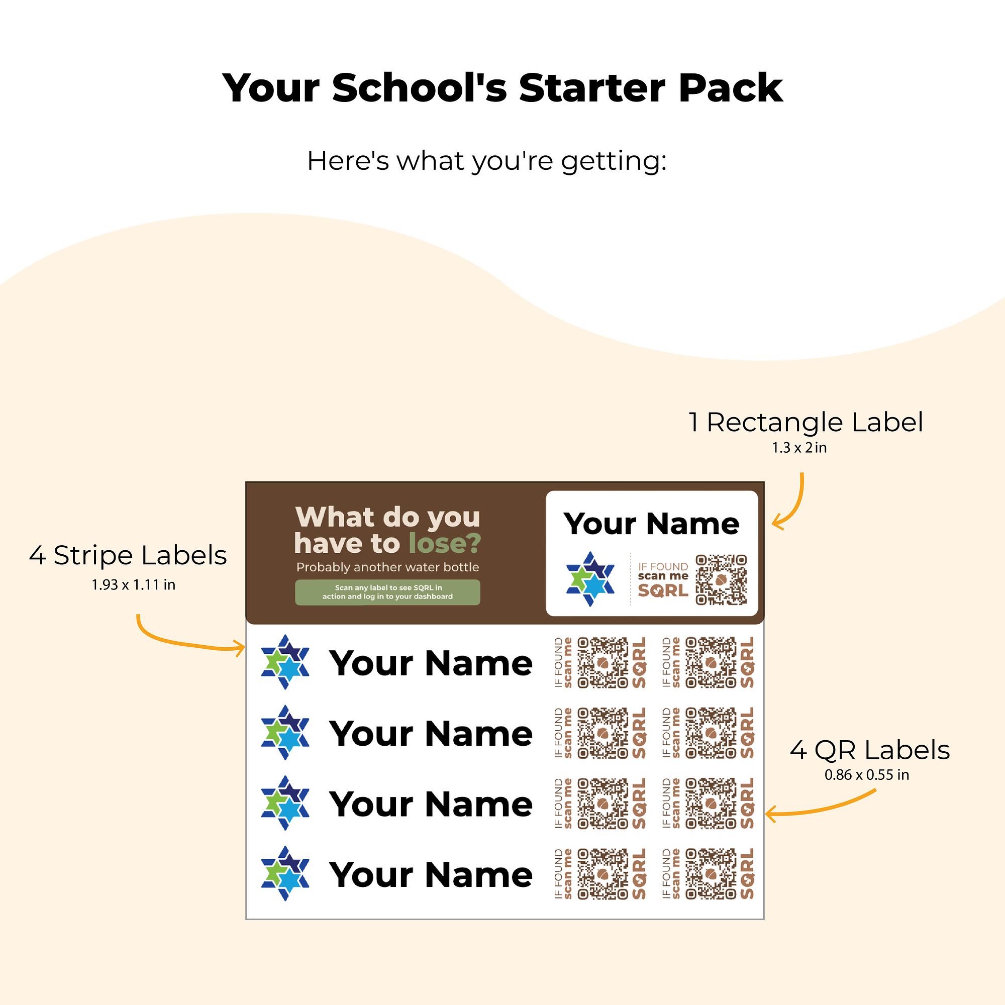 Vancouver Talmud Torah School Starter Kit